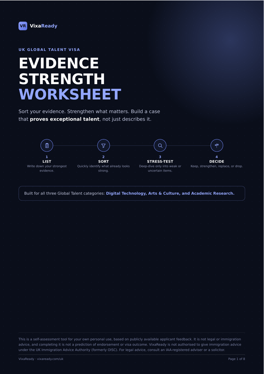 Evidence Strength Worksheet cover — UK Global Talent visa